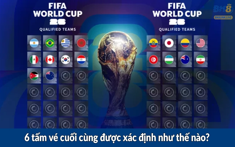 6 tấm vé cuối cùng được xác định như thế nào?