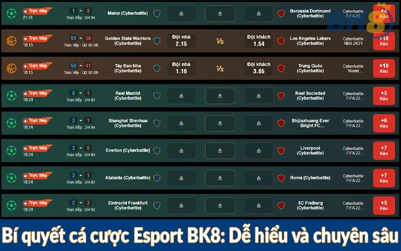 Bí quyết cá cược Esport BK8: Dễ hiểu và chuyên sâu