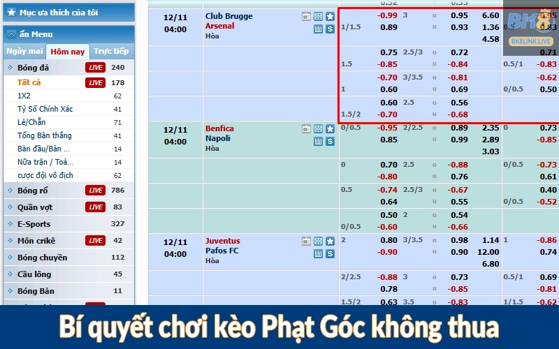 Bí quyết chơi kèo Phạt Góc không thua