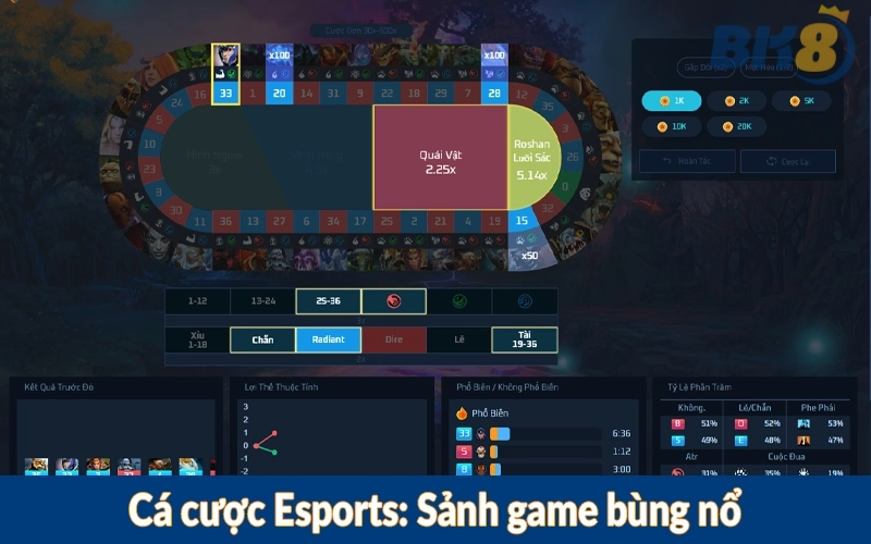 Cá cược Esports: Sảnh game bùng nổ