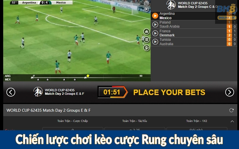 Chiến lược chơi kèo cược Rung chuyên sâu