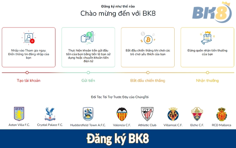 Đăng ký BK8