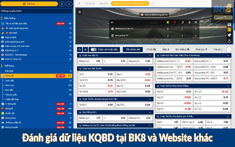 Đánh giá dữ liệu KQBD tại BK8 và Website khác