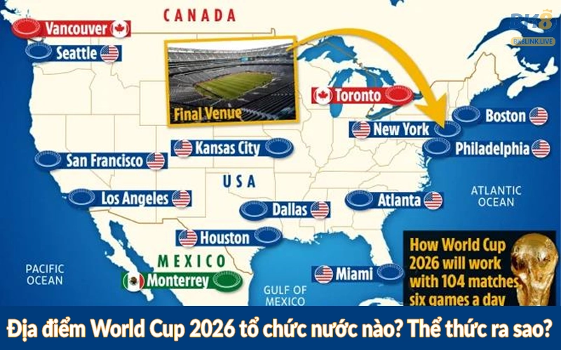 Địa điểm World Cup 2026 tổ chức nước nào? Thể thức ra sao?