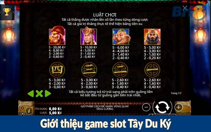 Giới thiệu game slot Tây Du Ký