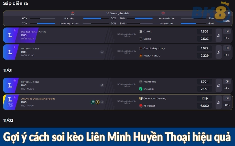 Gợi ý cách soi kèo Liên Minh Huyền Thoại hiệu quả