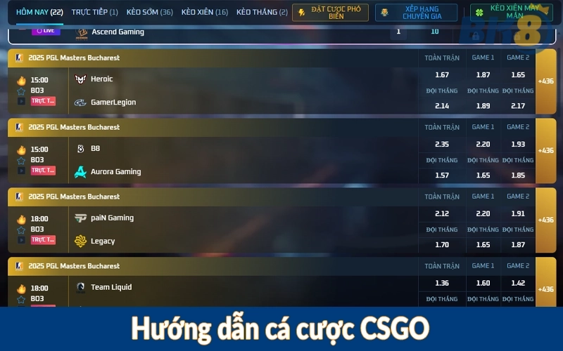 Hướng dẫn cá cược CSGO