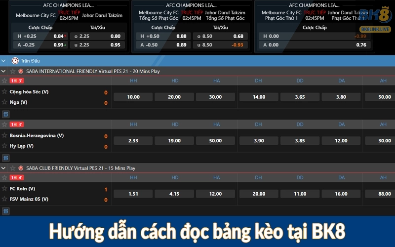 Hướng dẫn cách đọc bảng kèo tại BK8