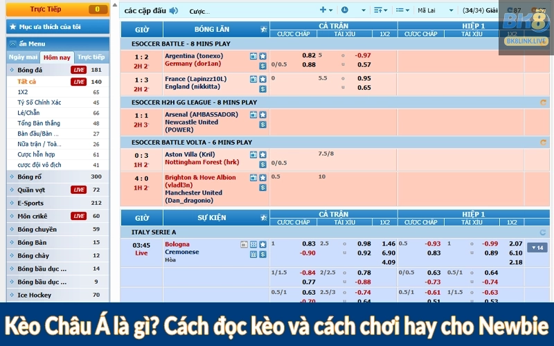 Kèo Châu Á là gì? Cách đọc kèo và cách chơi hay cho Newbie