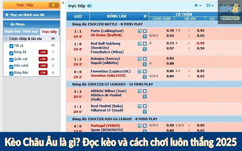 Kèo Châu Âu là gì? Đọc kèo và cách chơi luôn thắng 2025