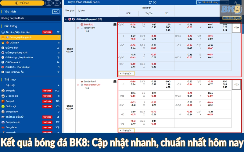Kết quả bóng đá BK8 - Cập nhật nhanh, chuẩn nhất hôm nay