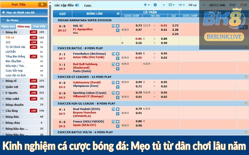 Kinh nghiệm cá cược bóng đá: Mẹo tủ từ dân chơi lâu năm