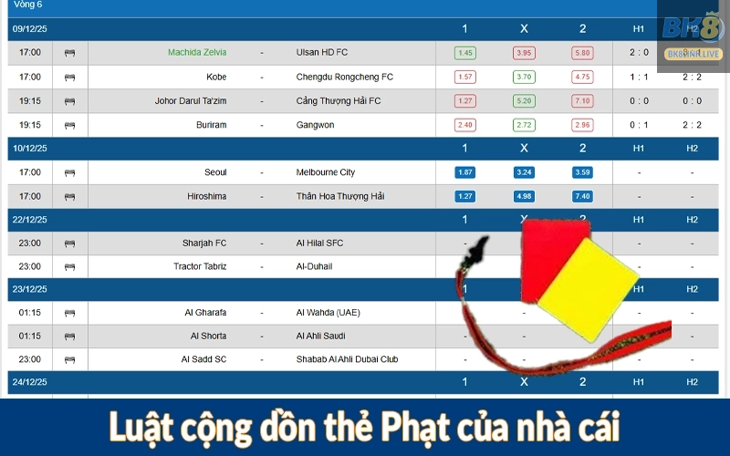 Luật cộng dồn thẻ Phạt của nhà cái