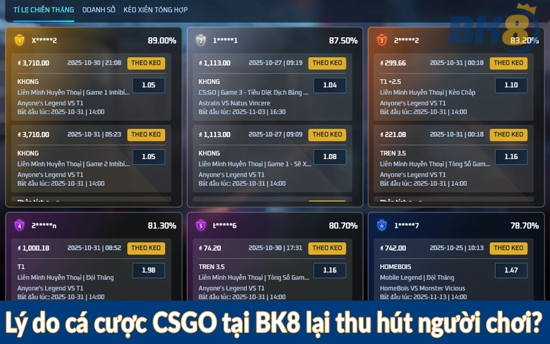 Lý do cá cược CSGO tại BK8 lại thu hút người chơi?