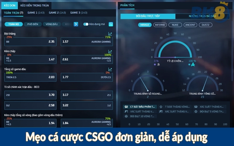 Mẹo cá cược CSGO đơn giản, dễ áp dụng