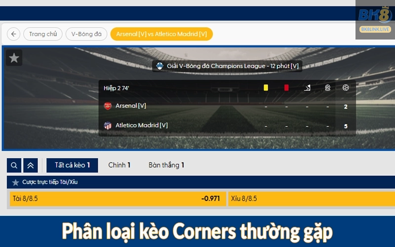 Phân loại kèo Corners thường gặp