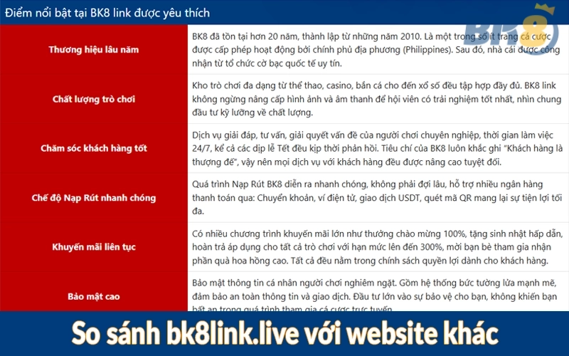 So sánh bk8link.live với website khác