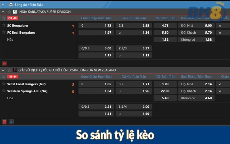 So sánh tỷ lệ kèo