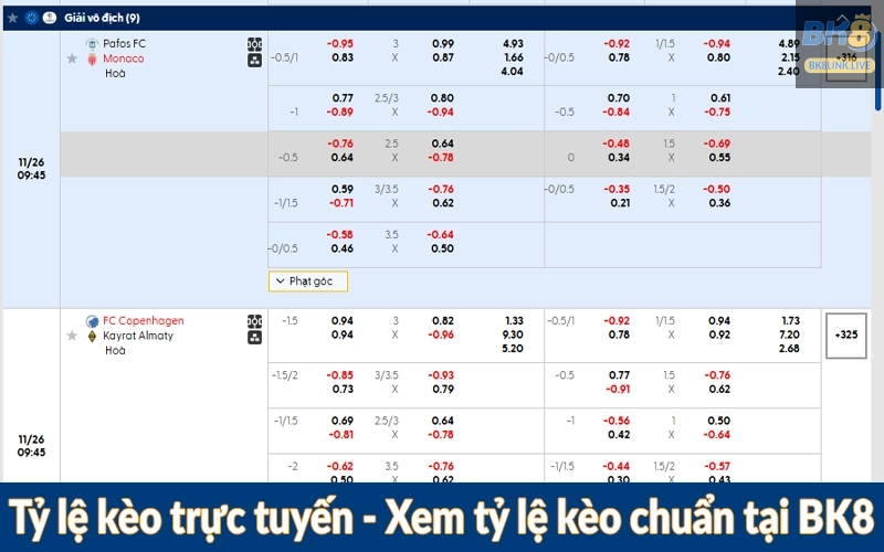 Tỷ lệ kèo trực tuyến - Xem tỷ lệ kèo chuẩn tại BK8