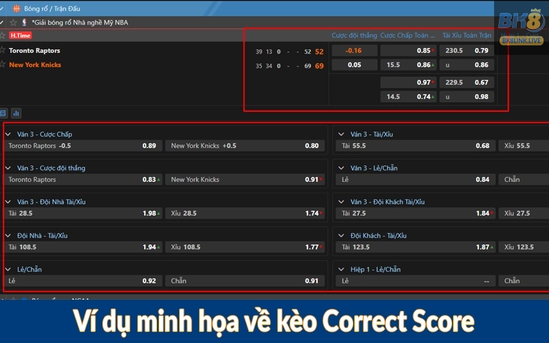 Ví dụ minh họa về kèo Correct Score